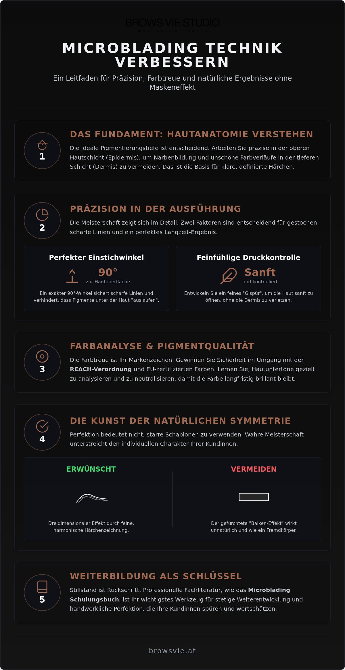 Microblading Technik verbessern: Der Guide für natürliche Ergebnisse 2026